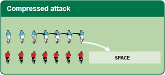rugby tactic for Sevens attack